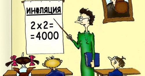 Инфляция в мае опустилась до минимума 2015 года Инфляция в мае опустилась до минимума 2015 года
