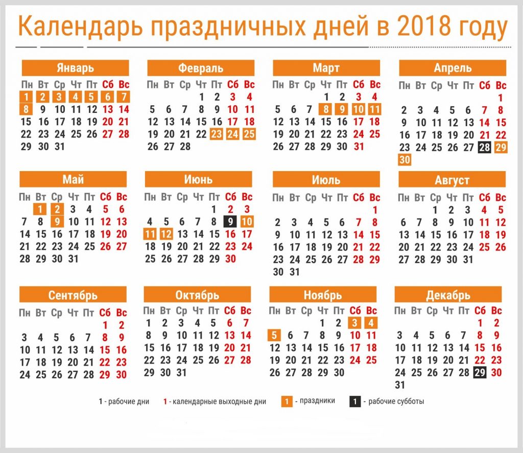 Праздники 1 августа 2018 года Праздники 1 августа 2018 года