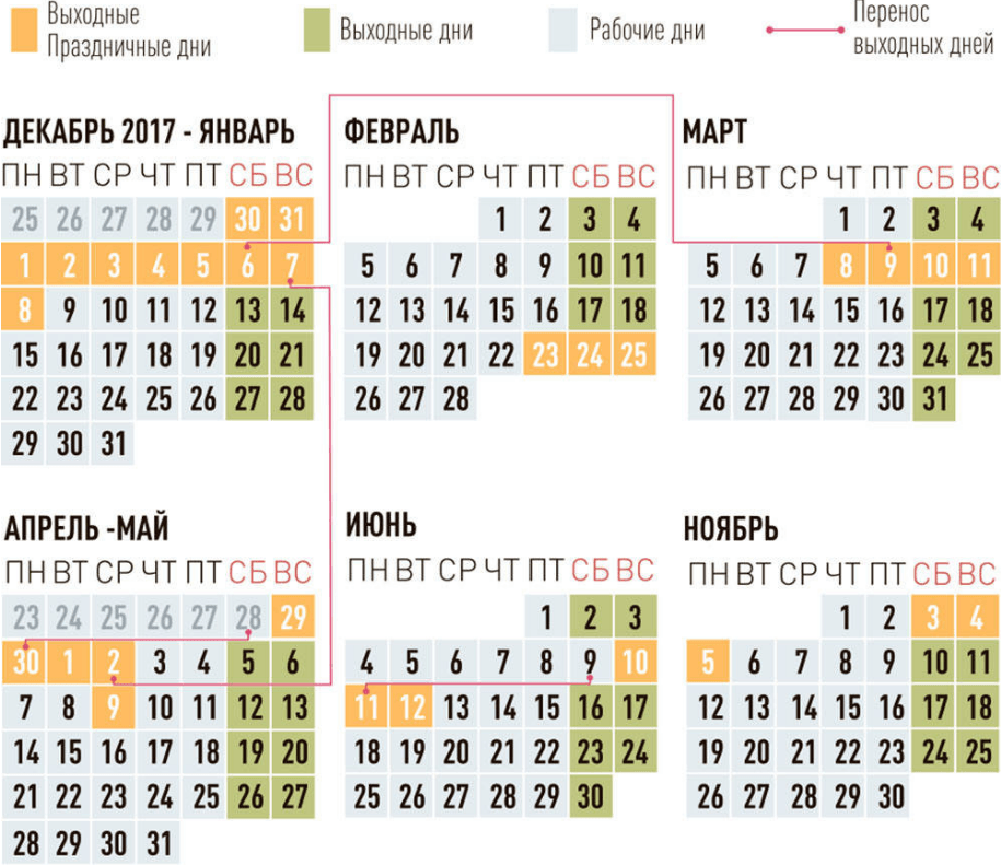 Выходные 2018 года в России и календарь с переносами