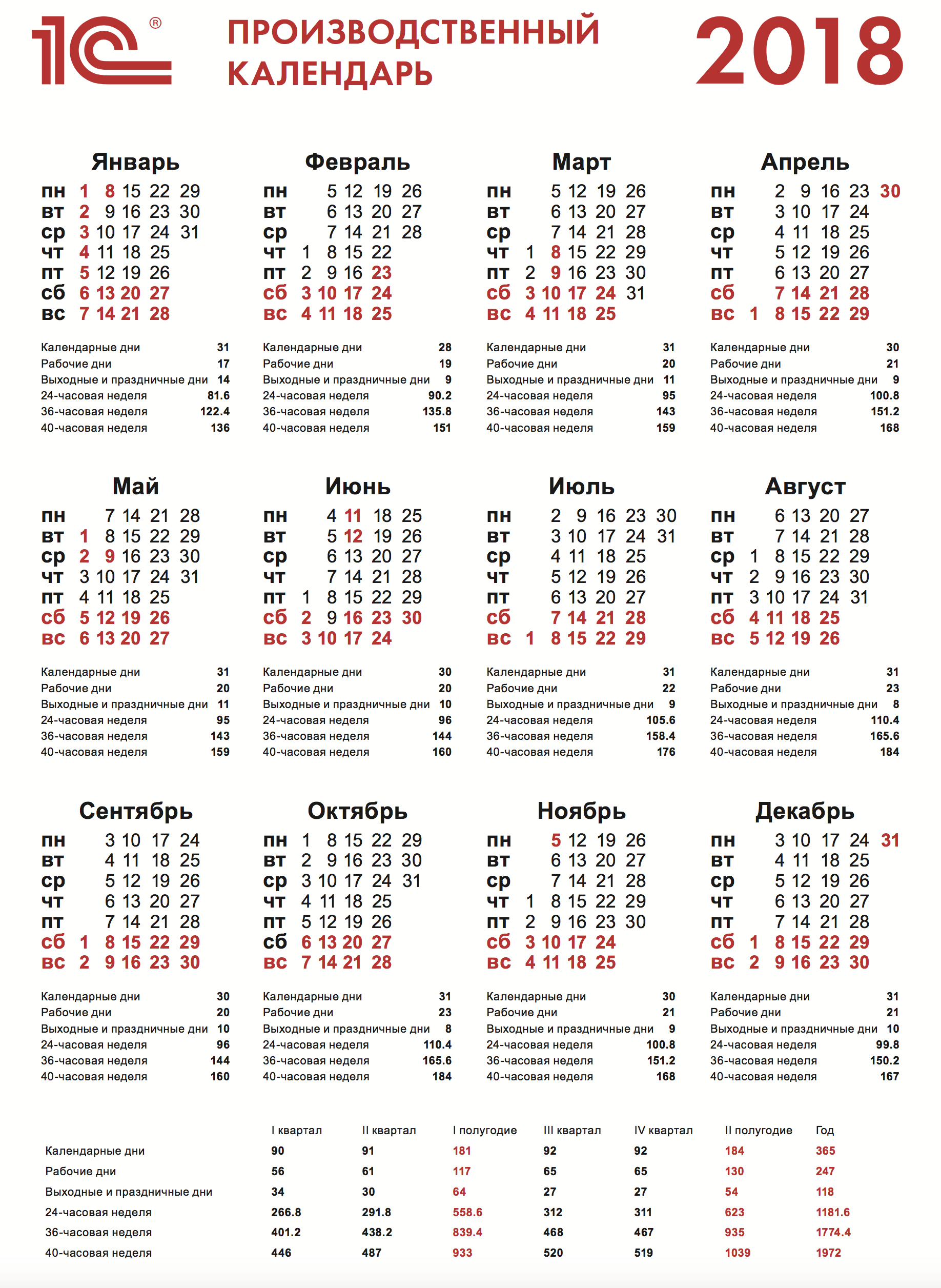 Как отдыхаем в октябре 2018, официальные выходные