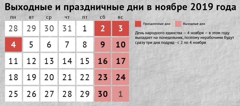 Праздничные и выходные дни в ноябре 2019 года в России